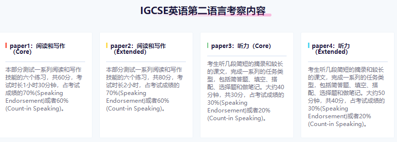 IGCSE英语第二语言