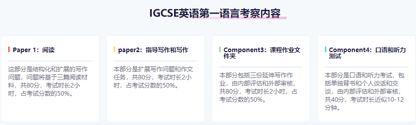 IGCSE英语第一语言