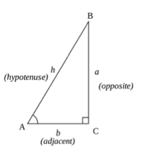 act数学公式