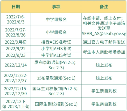 2022年AEIS考试报名正式开始，考试将于9月举行!