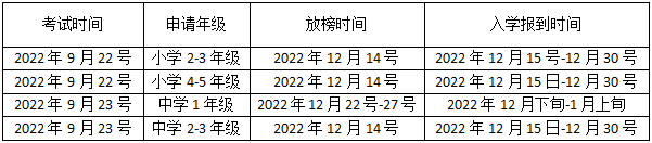 AEIS考试倒计时3天，这几点要注意！