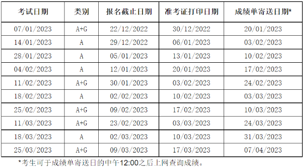 重磅！2023年1-3月雅思考位已开放报名！