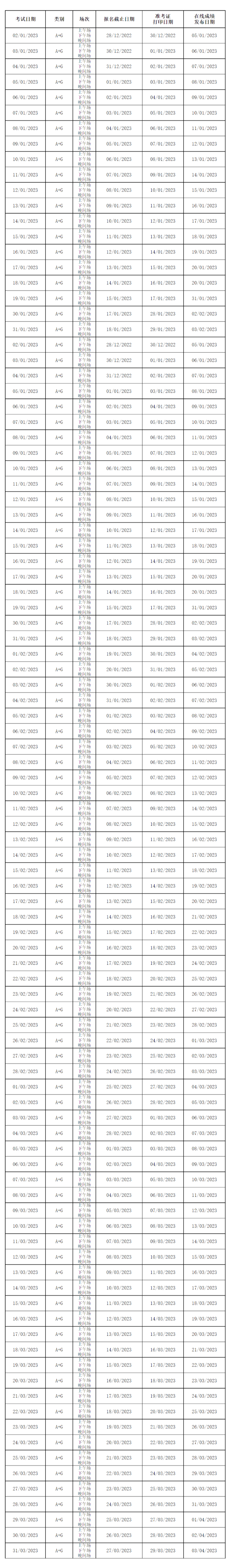 重磅！2023年1-3月雅思考位已开放报名！