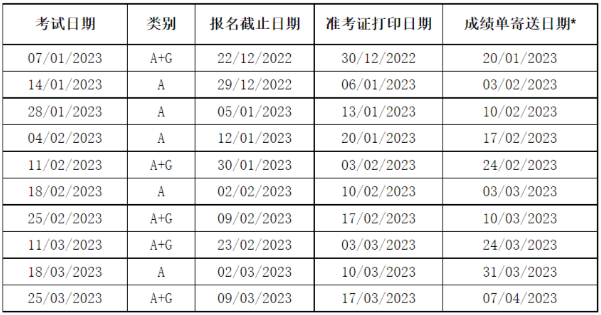 重磅！2023年1-3月雅思考位已开放报名！