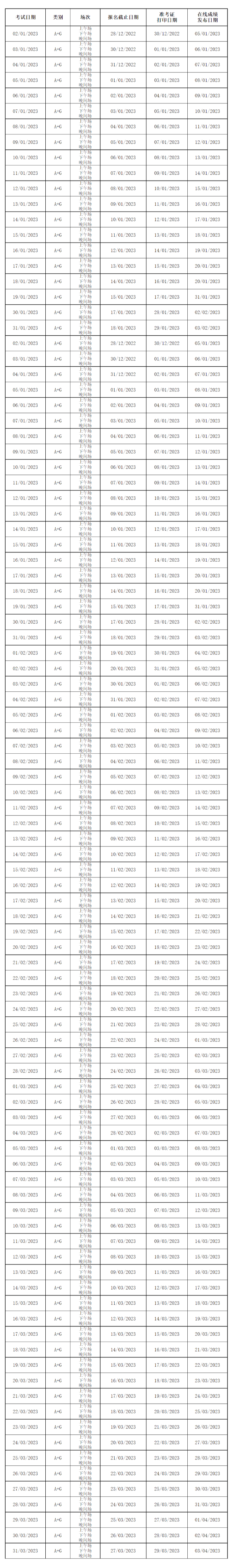 重磅！2023年1-3月雅思考位已开放报名！