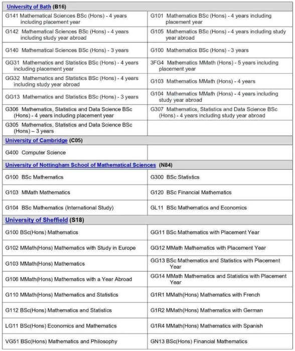 要求TMUA的大学和专业