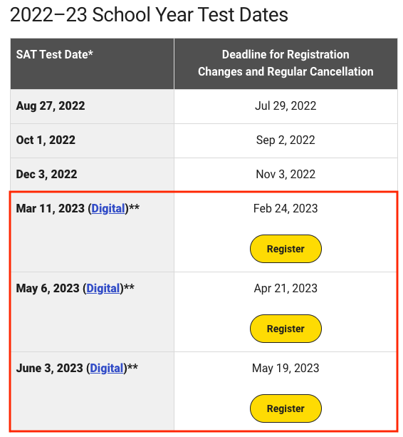 2023年春季SAT机考报名开始！快来抢！