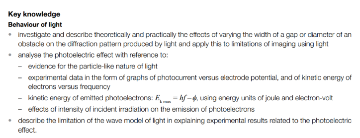 VCE物理高考必考知识点Photoelectric Effect全解析