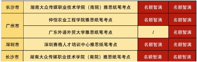 雅思考试最新安排 11、12月考位开放！