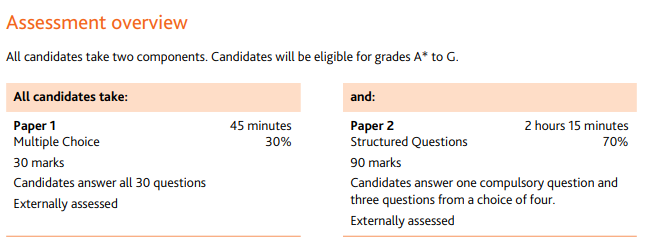 IGCSE经济学难点在哪？学霸是如何学好IGCSE经济的？