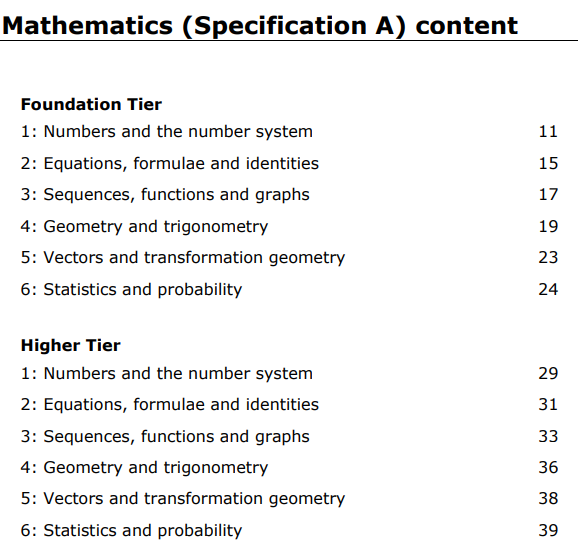 爱德思IGCSE数学A和B考试大纲总结！