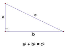 ACT数学考试有哪些公式需要掌握？