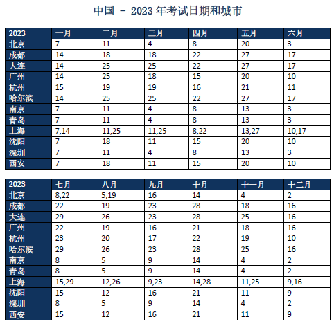 2023年AEAS考试时间及地点安排来啦！