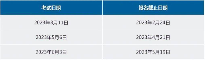 留学必备：2023年最全留学考试时间安排! 