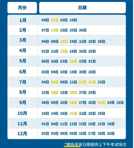 留学必备：2023年最全留学考试时间安排! 