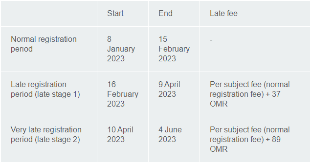 2023年IGCSE报考时间是什么时候？报完名还可以修改吗？