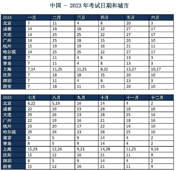 AEAS考试报名时间是什么时候？AEAS考试报名费用多少？