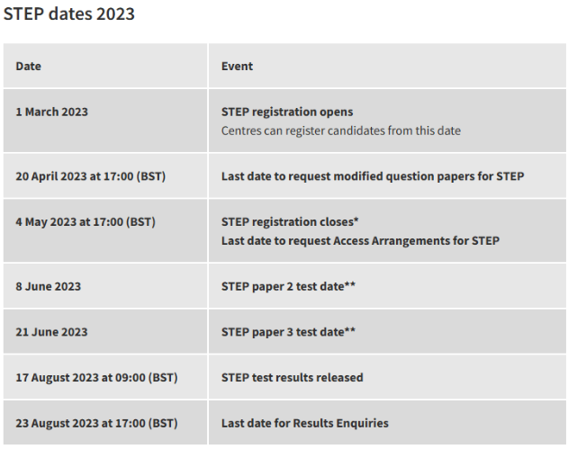 申英数学专业必看！2023年STEP笔试安排出炉！