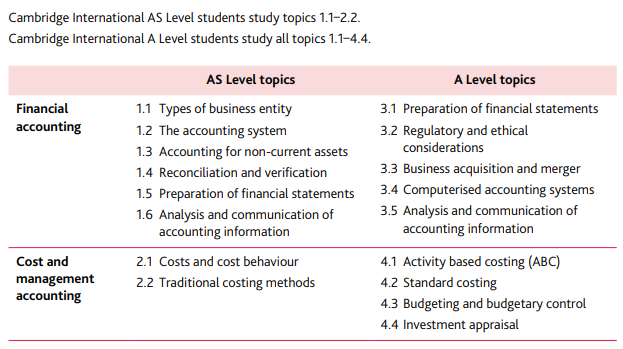 A-level会计考试考什么？如何备考A-level会计考试？