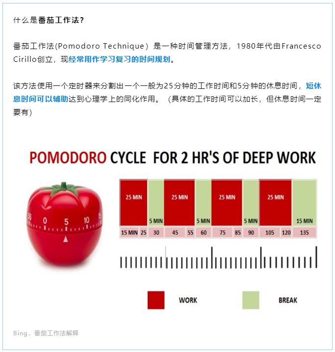 IGCSE考试各科如何规划备考时间？