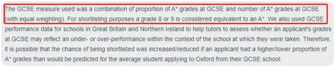 英国大学对IGCSE成绩有什么要求吗？来看TOP10怎么说！