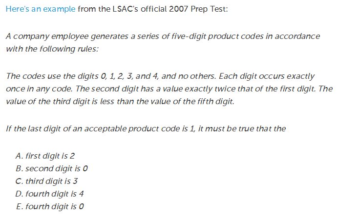 LSAT考试题型及真题示例讲解