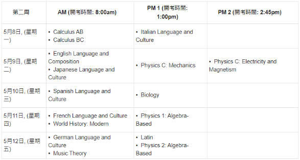 2023年AP五大考区考试时间表汇总！附考前注意事项！