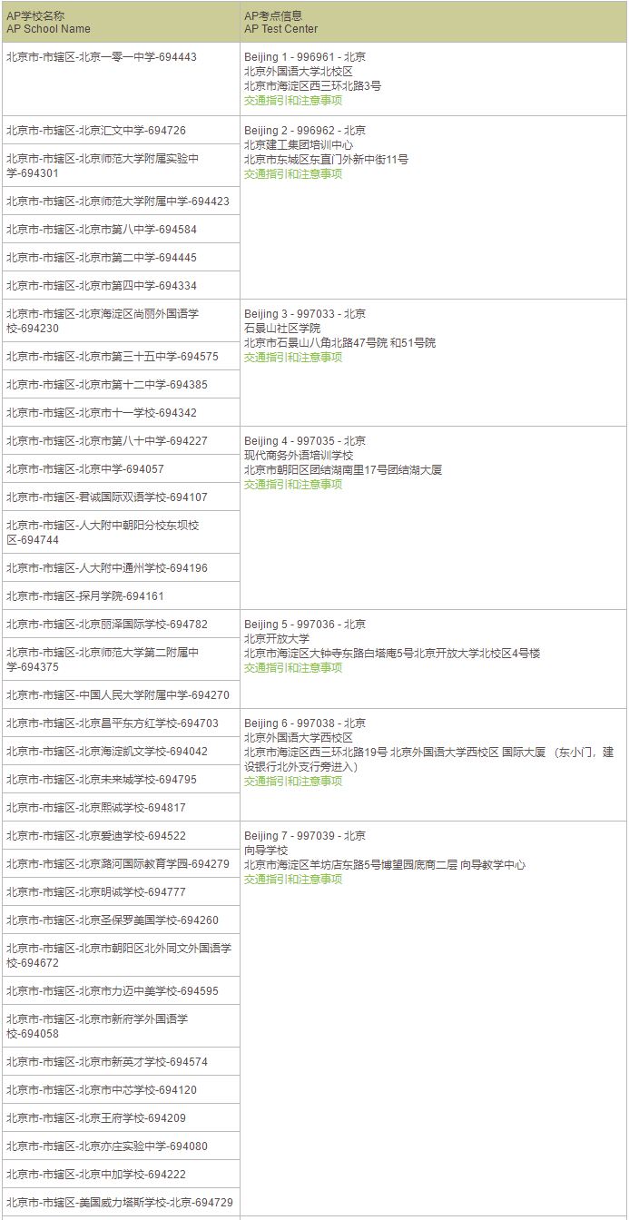 2023年北京AP考试地点在哪里？列表总结！