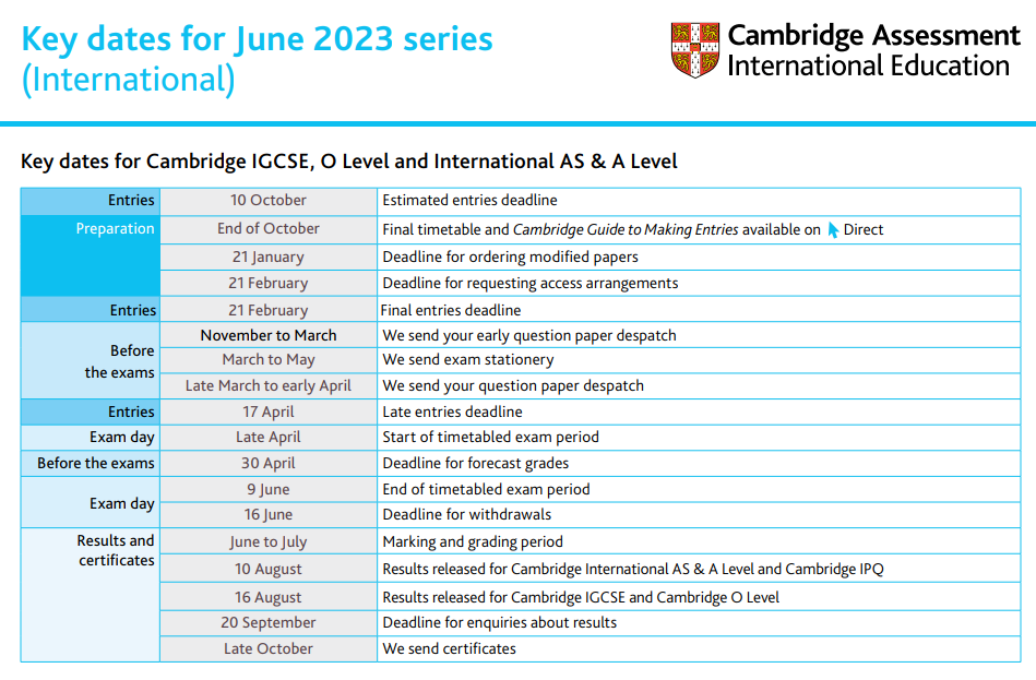 2023年IGCSE考试报名截止时间是什么时候？