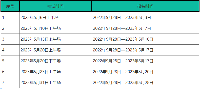 2023年广东托福考试5月考试时间