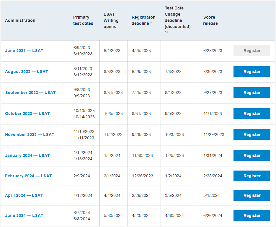 2023-2024年LSAT考试时间是怎样安排的？