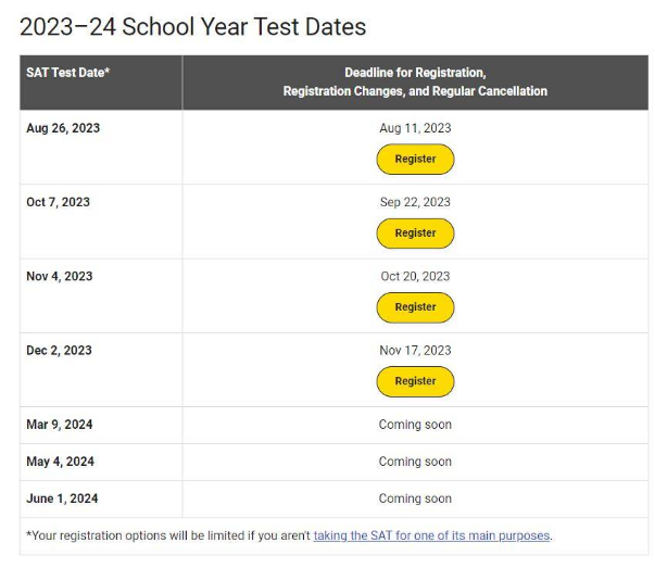 国际考生注意！下半年SAT考试开放报名啦！