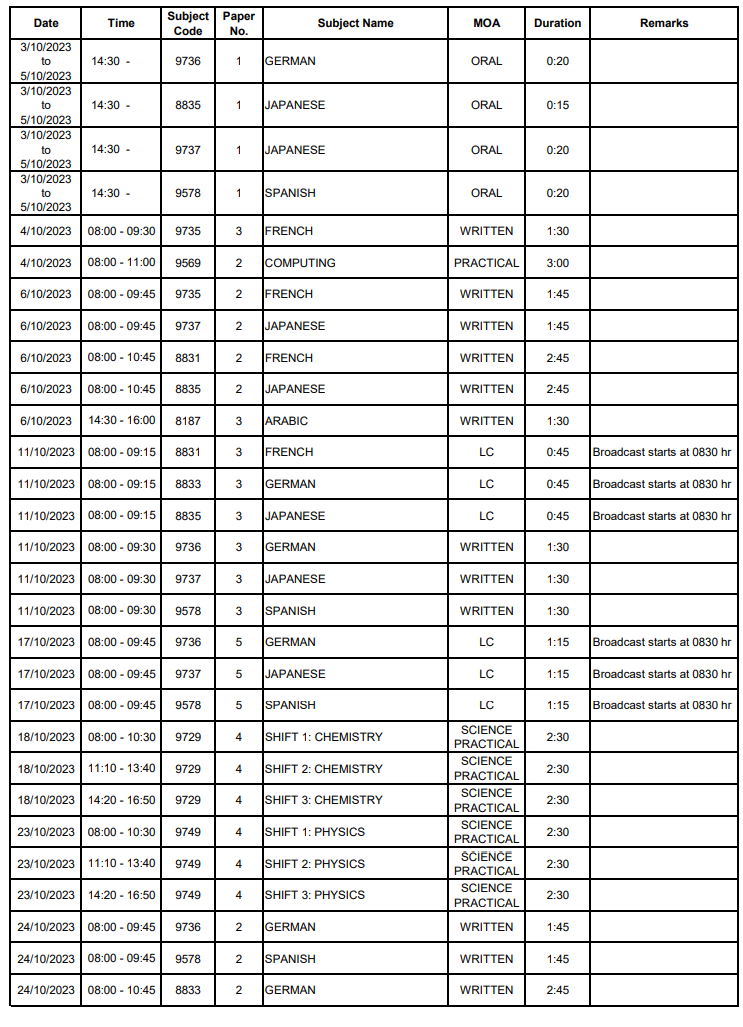 2023年新加坡A-level考试时间是怎样安排的？