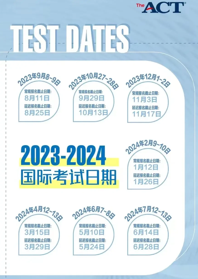 2023年ACT下半年考试时间是怎么安排的？