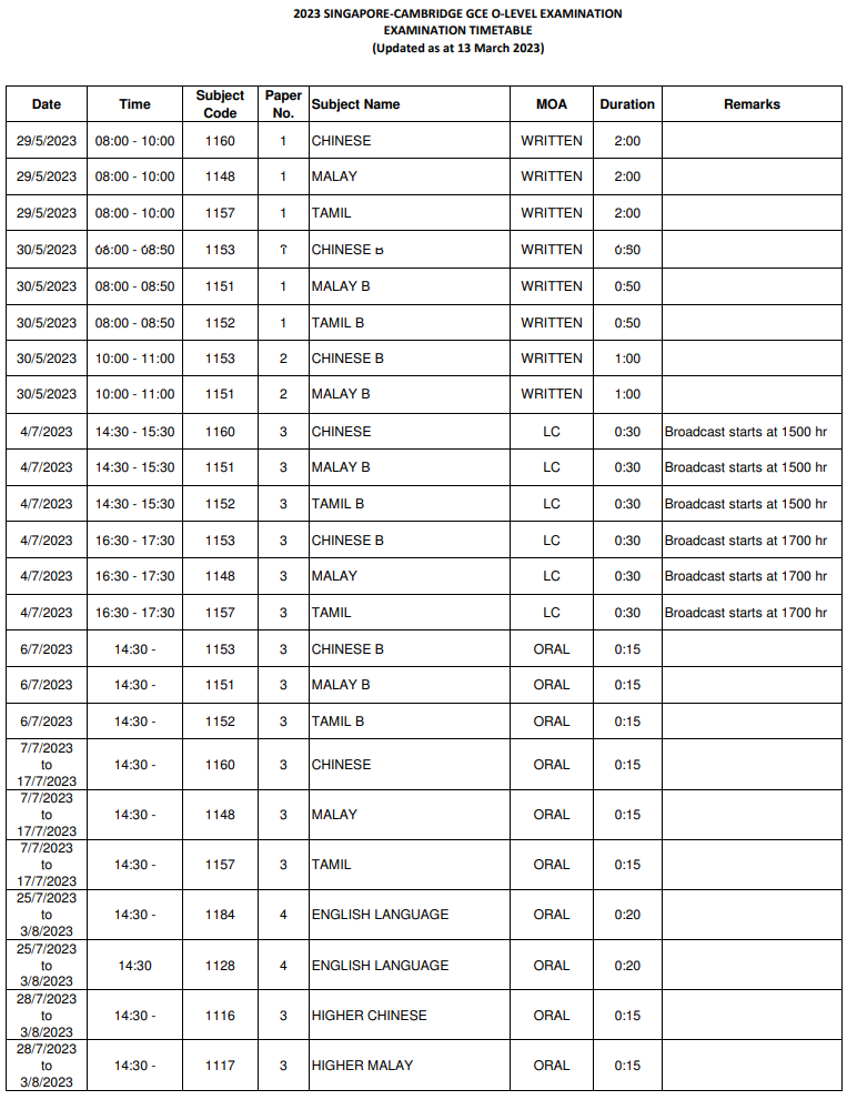 2023年新加坡O水准考试日期安排表