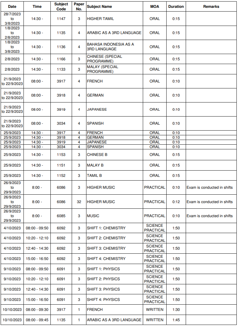 2023年新加坡O水准考试日期安排表