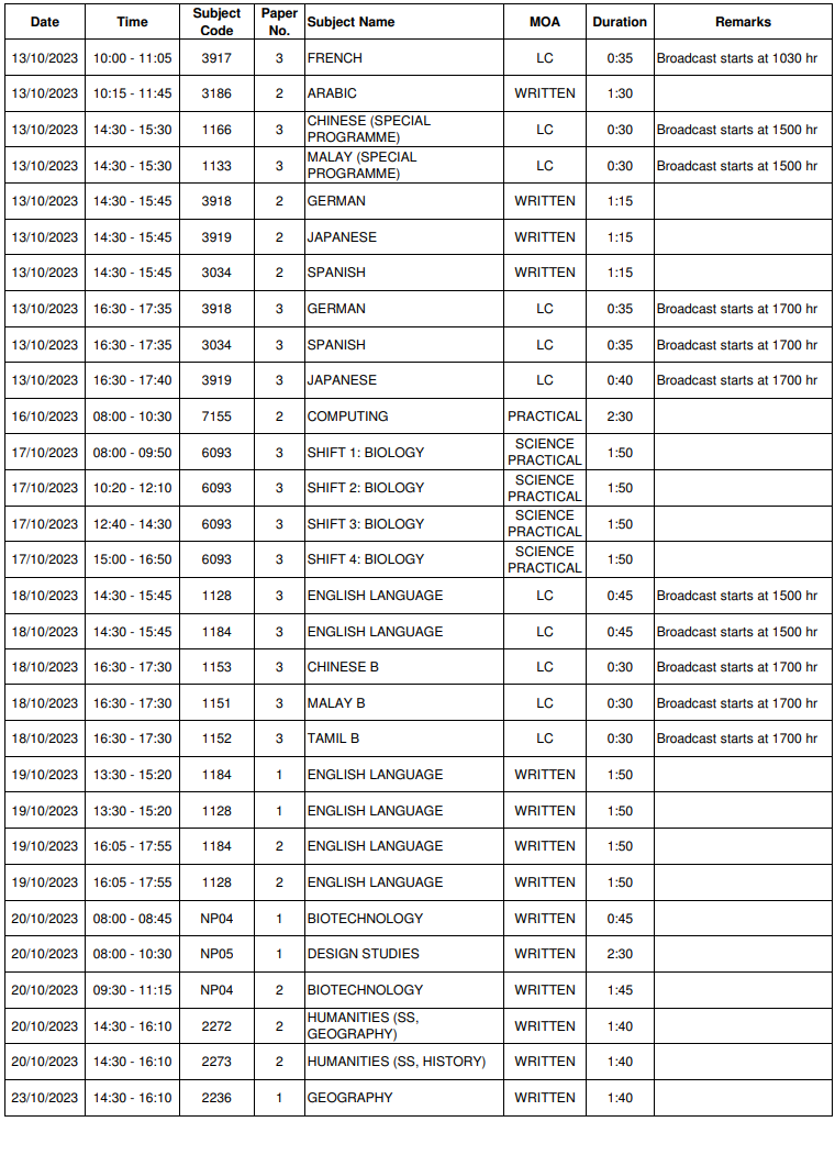 2023年o-level考试各科时间安排表！