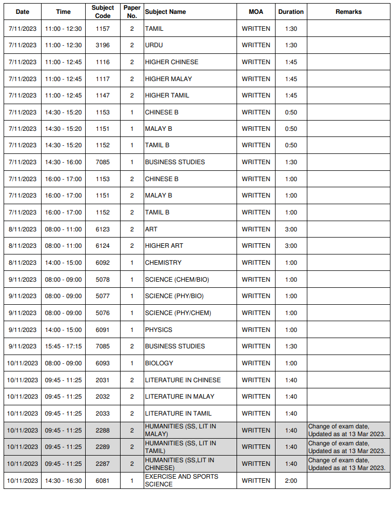 2023年o-level考试各科时间安排表！