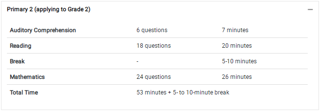 ISEE考多长时间？几个小时？