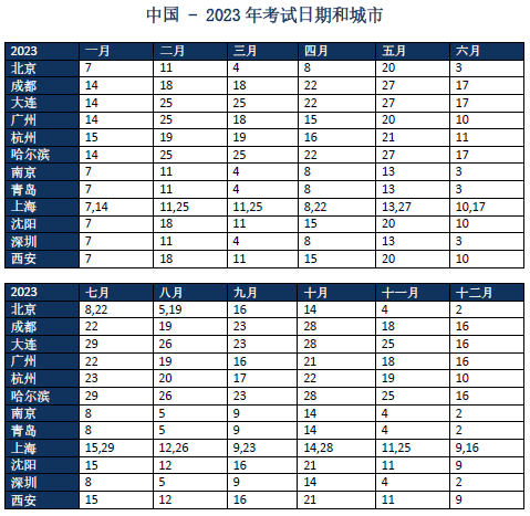 AEAS考试2023时间是怎么安排的？