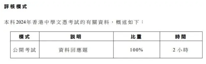 2024年DSE考试通识教育将改为公民与社会发展科！