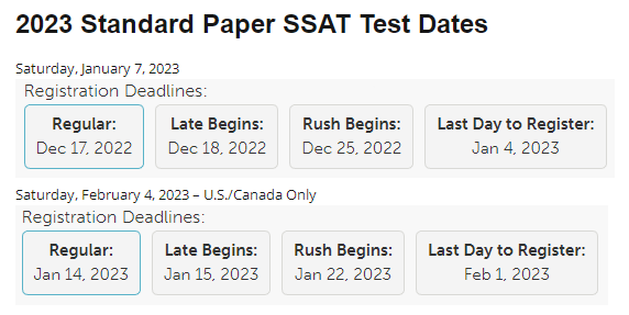 2023年SSAT考试日期安排及考点汇总！