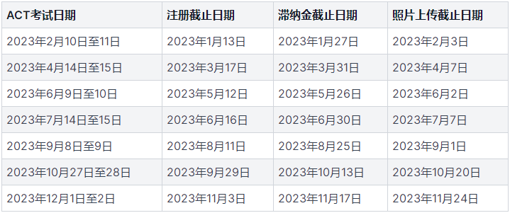 2023年ACT考试报名截止时间是什么时候？