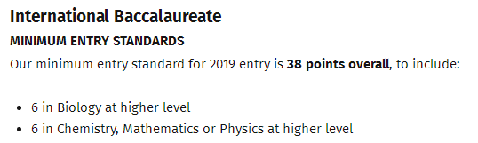 帝国理工学院IB成绩要求多少分？