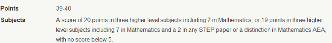 伦敦大学学院IB成绩要求多少分？