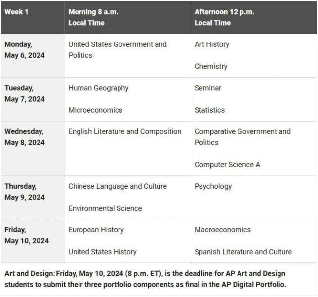 2024年AP考试时间已公布！这些建议须知 ！