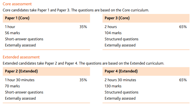 IGCSE数学0580和0606区别有哪些？