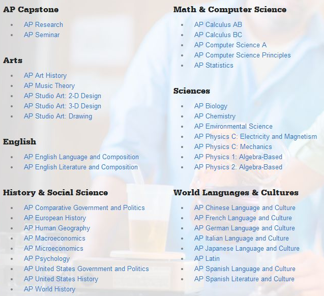 AP课程具体有哪些科目？