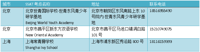 2023-2024年SSAT考试日期是什么时候？