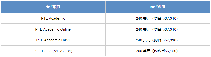 PTE报名费